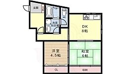 シャローム石田 1階2DKの間取り