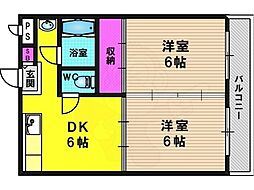 ヴィラ・アール・ヌーボー 2階2DKの間取り