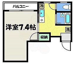 stable万寿寺 1Kの間取図画像