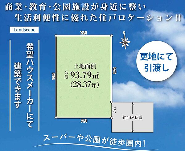 区画図