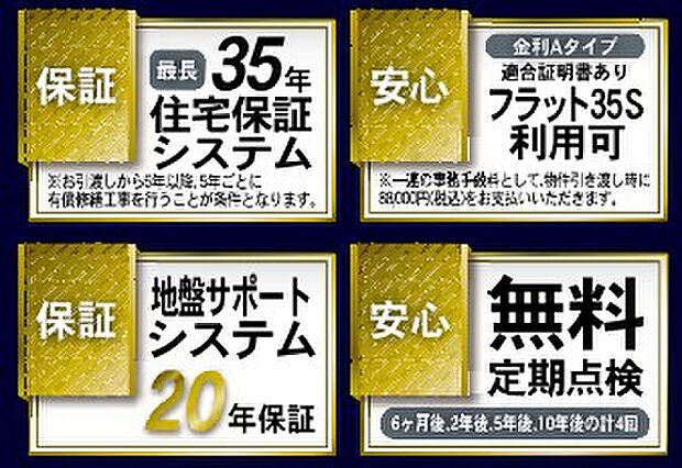 保証とサポートサービス