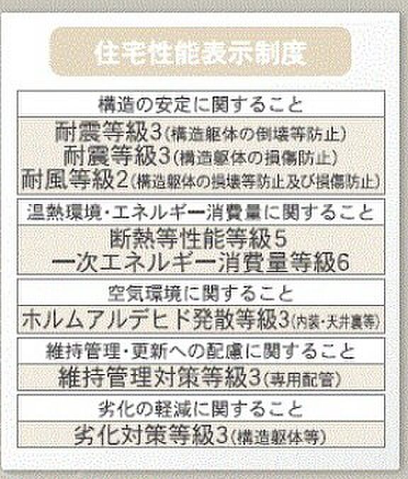 おすすめポイント