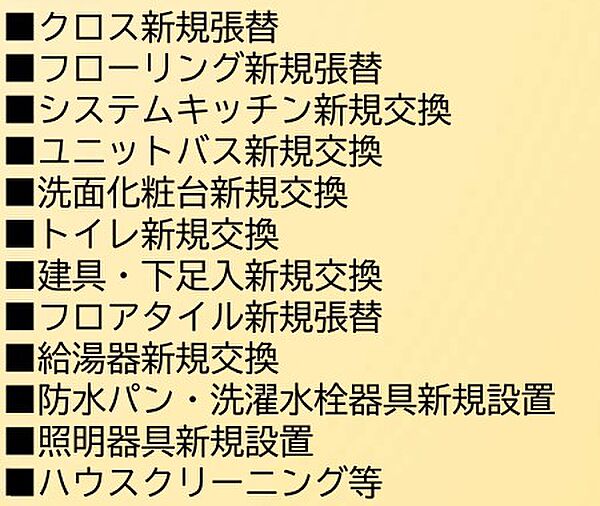 室内リフォーム内容。（2026年2月完了済み）