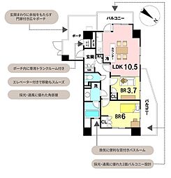 シーアイマンション京急田浦