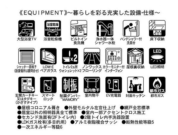 設備