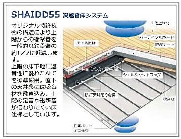 画像29:その他画像