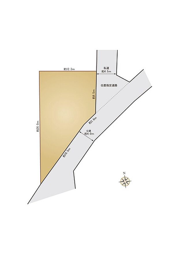 土地面積約64坪