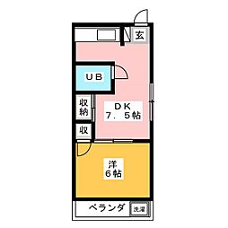 ハイツトダ 1DKの間取図画像