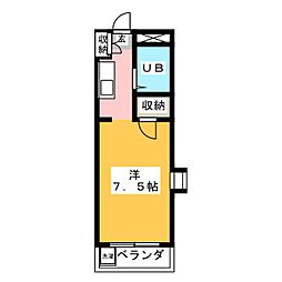スカイブルー関口 ワンルームの間取図画像