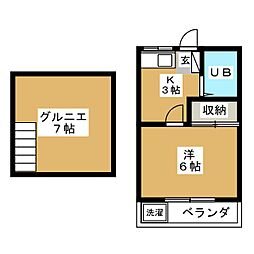 メゾンKJS 1Kの間取図画像