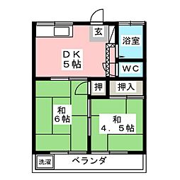 コーポきさらぎ 1階2DKの間取り