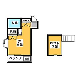メゾンウスイ調布 2階ワンルームの間取り