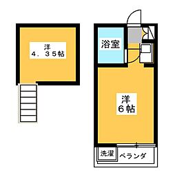 西国分寺サンハウスIII 1階ワンルームの間取り