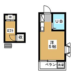 フローラルコーポ国分寺 2階ワンルームの間取り