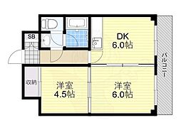 ミフネセントラルベア東三国 2DKの間取図画像