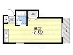 京阪本線 枚方公園駅 徒歩6分