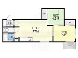 京阪本線 光善寺駅 徒歩8分