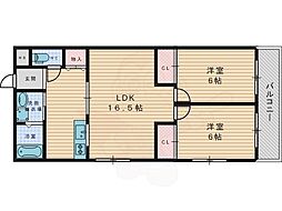 京阪交野線 交野市駅 徒歩13分
