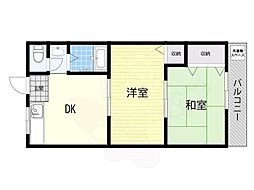 京阪交野線 宮之阪駅 徒歩8分