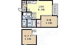 ハーモニーテラス御幣島 2階/201