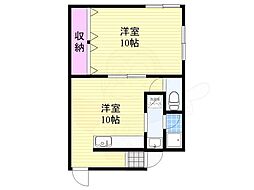 シスターハウス 2階/202