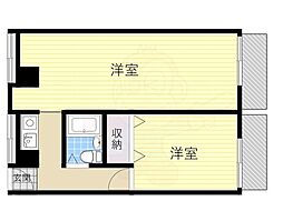 ネオコーポ都 東棟 2階