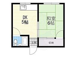 阪急京都本線 南茨木駅 徒歩13分の賃貸アパート 1階1DKの間取り