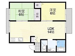 阪急京都本線 富田駅 徒歩27分