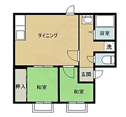 大阪モノレール彩都線 阪大病院前駅 徒歩12分