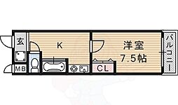 JR東海道・山陽本線 摂津富田駅 徒歩30分