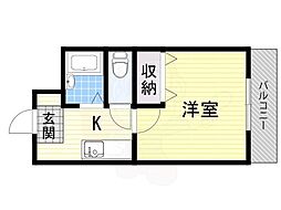 阪急京都本線 総持寺駅 徒歩3分