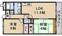 阪急京都本線 茨木市駅 徒歩27分