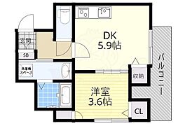JR東海道・山陽本線 千里丘駅 徒歩3分