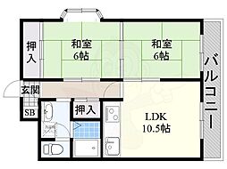 JR東海道・山陽本線 JR総持寺駅 徒歩10分