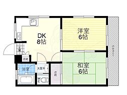 サウスコート 2DKの間取図画像