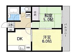 前田ハイツ神祇官 2DKの間取図画像