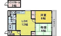 プレステージハイツ 3階/-