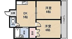 セレーナ堺 2DKの間取図画像