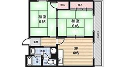 アベニール堺駅前 2DKの間取図画像