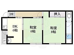 リバーハイツ 2階2DKの間取り