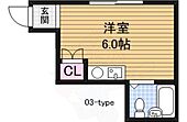JPアパートメント東淀川のイメージ
