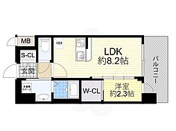 プレリスNEO大阪十三エルヴィオン 8階