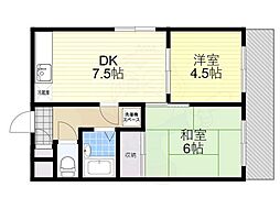 ハイツセブンアベニュー 2階