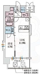 スプランディッド堺東3 14階/-