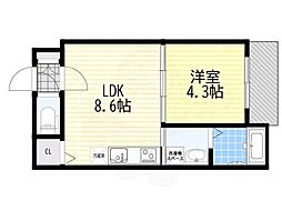 南海線 湊駅 徒歩5分