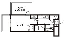 目黒駅 12.7万円