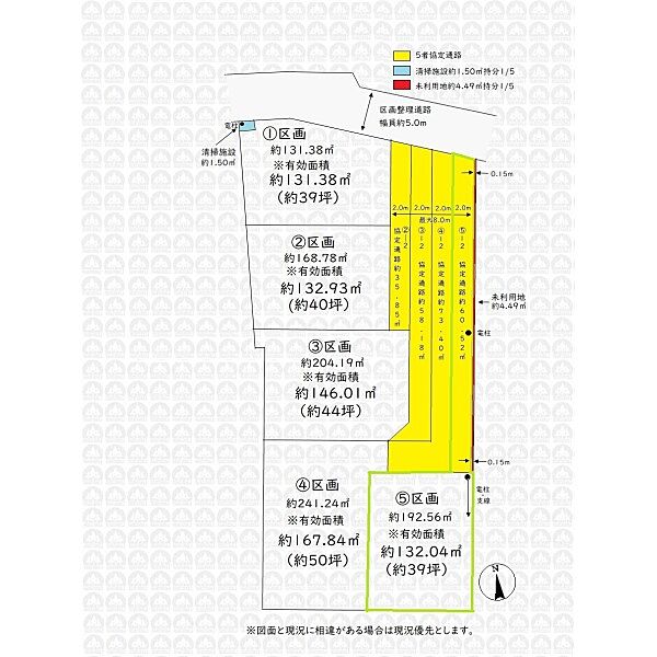 その他を拡大表示