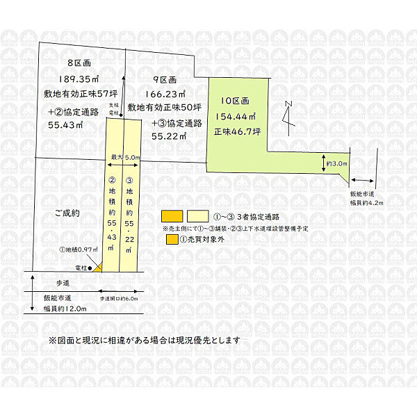 その他を拡大表示