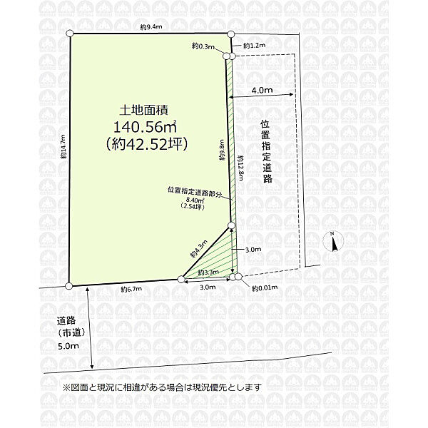 その他を拡大表示