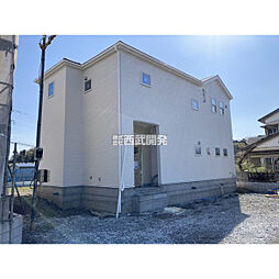 埼玉県熊谷市中恩田